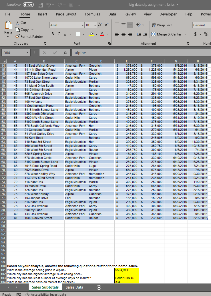 Insert Page Layout Formulas Data Review View Developer Help Power X Cut