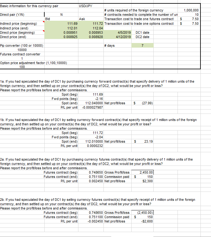 Discuss if the currency went up/down or stayed flat and how that