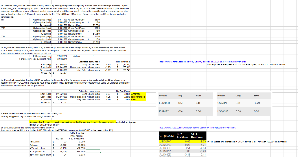 the worst? Was it good to follow the "experts"? Which option is