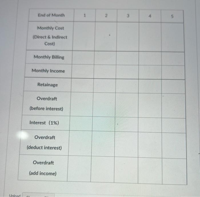 direct costs of a project Leo construction will be working on. Assuming