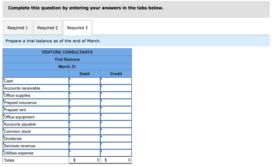 Problem 2-3A Preparing and posting journal entries; preparing a trial balance LO