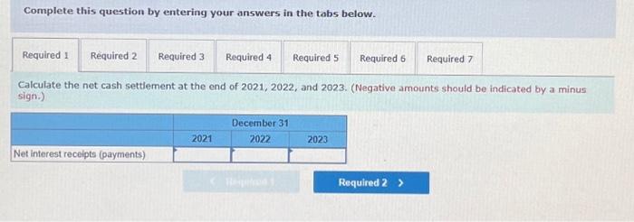(Algo) Derivatives; interest rate swap [LOA-2] On January 1, 2021, Labtech Circuits
