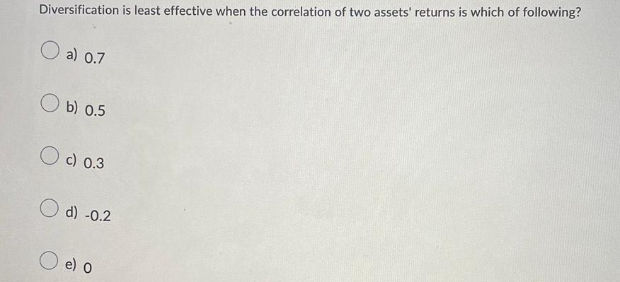 Diversification is least effective when the correlation of two assets' returns