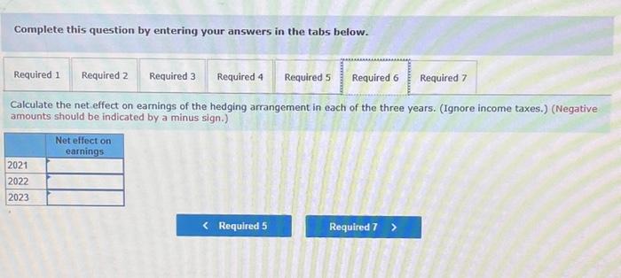 entries during 2021 to record the issuance of the note, interest, and