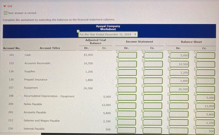 (Part Level Submission) The adjusted trial balance columns of the worksheet for