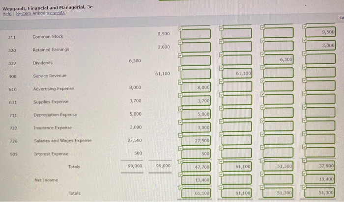 Ayayai Company are as follows. . 130 157 Ayayai Company Worksheet For