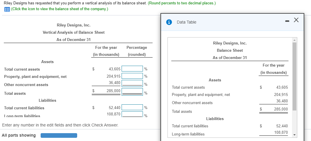Riley Designs has requested that you perform a vertical analysis of