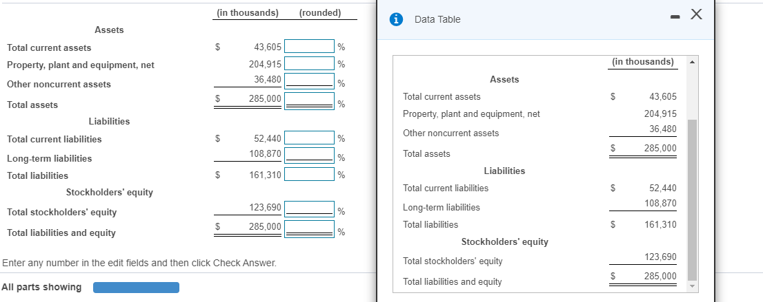 its balance sheet. (Round percents to two decimal places.) (Click the icon