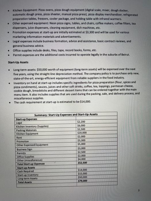 292: Agribusiness Final Year Project. Financial Plan Exercise Instructions: Consider the following