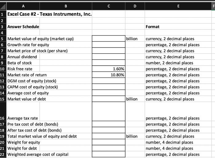 Fill out the chart below using the data provided. B C D