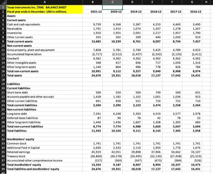 E F Format billion 1 Excel Case #2 - Texas Instruments, Inc.