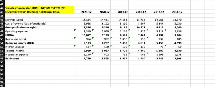 2 3 Answer Schedule 4 5 Market value of equity (market cap)