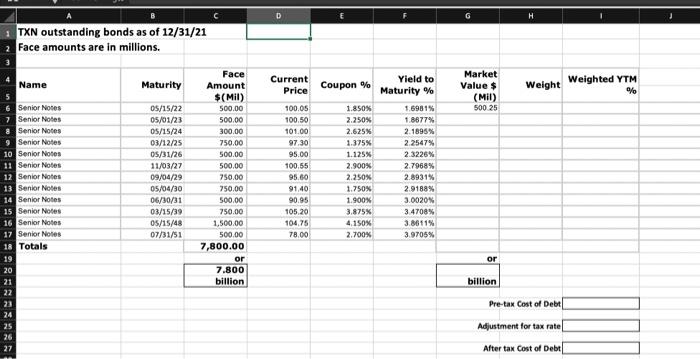 8 Annual dividend 9 Beta of stock 10 Risk free rate 11