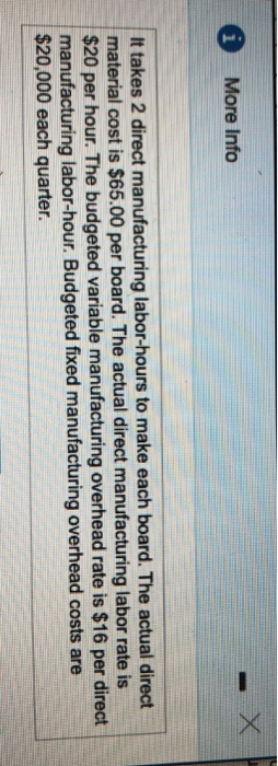 quarter of the year. The company is in danger of losing one