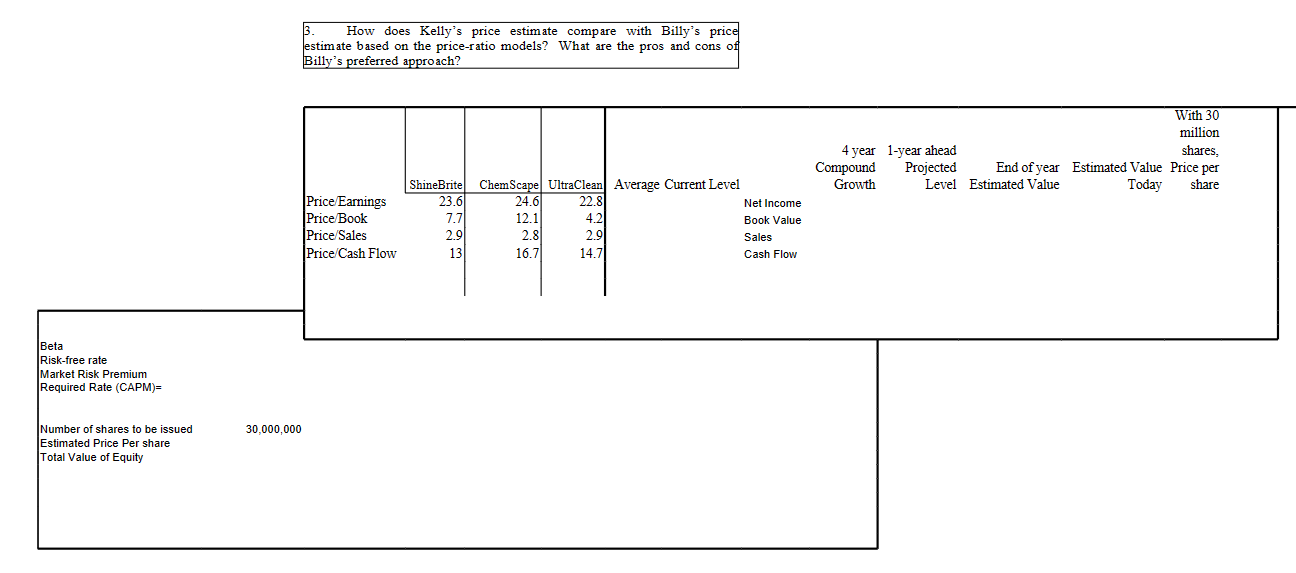 a multimillion-dollar firm dehating whethcr ot not to sell stock to the