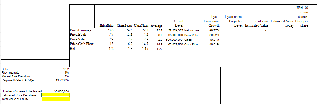 public? After having peddled vacuum cleaners and floor wax products at state