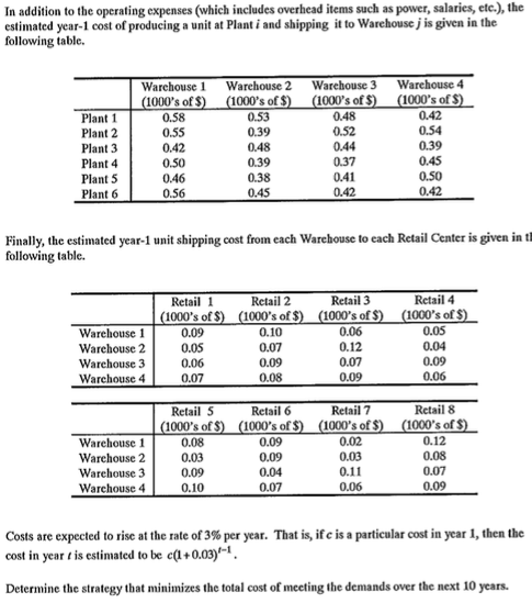 of meeting the demands over the next 10 years. XYZ Manufacturing plans