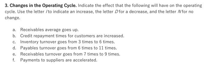  3. Changes in the Operating Cycle. Indicate the effect that the