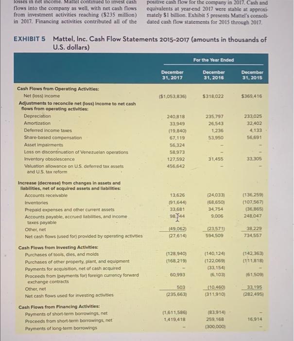 assessment for Mattel and its main rivals. Explain why you decided on