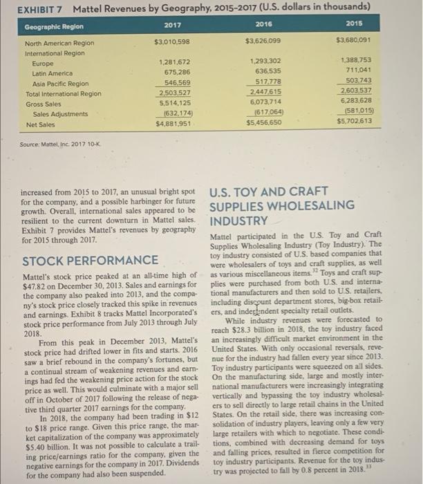 a conclusion paragraph that summarizes your inference or take-away from the analysis