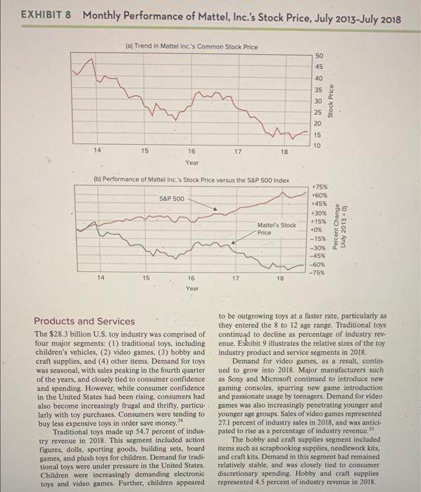 you conducted (what do you want the reader to learn from what