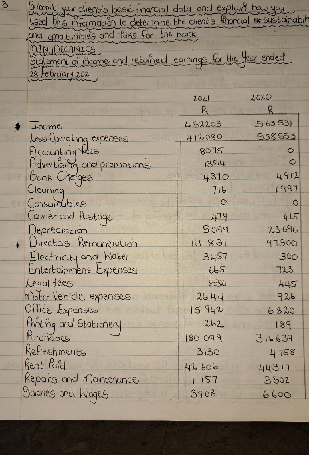 Include the following information in your answer: Nature of the business: MJN