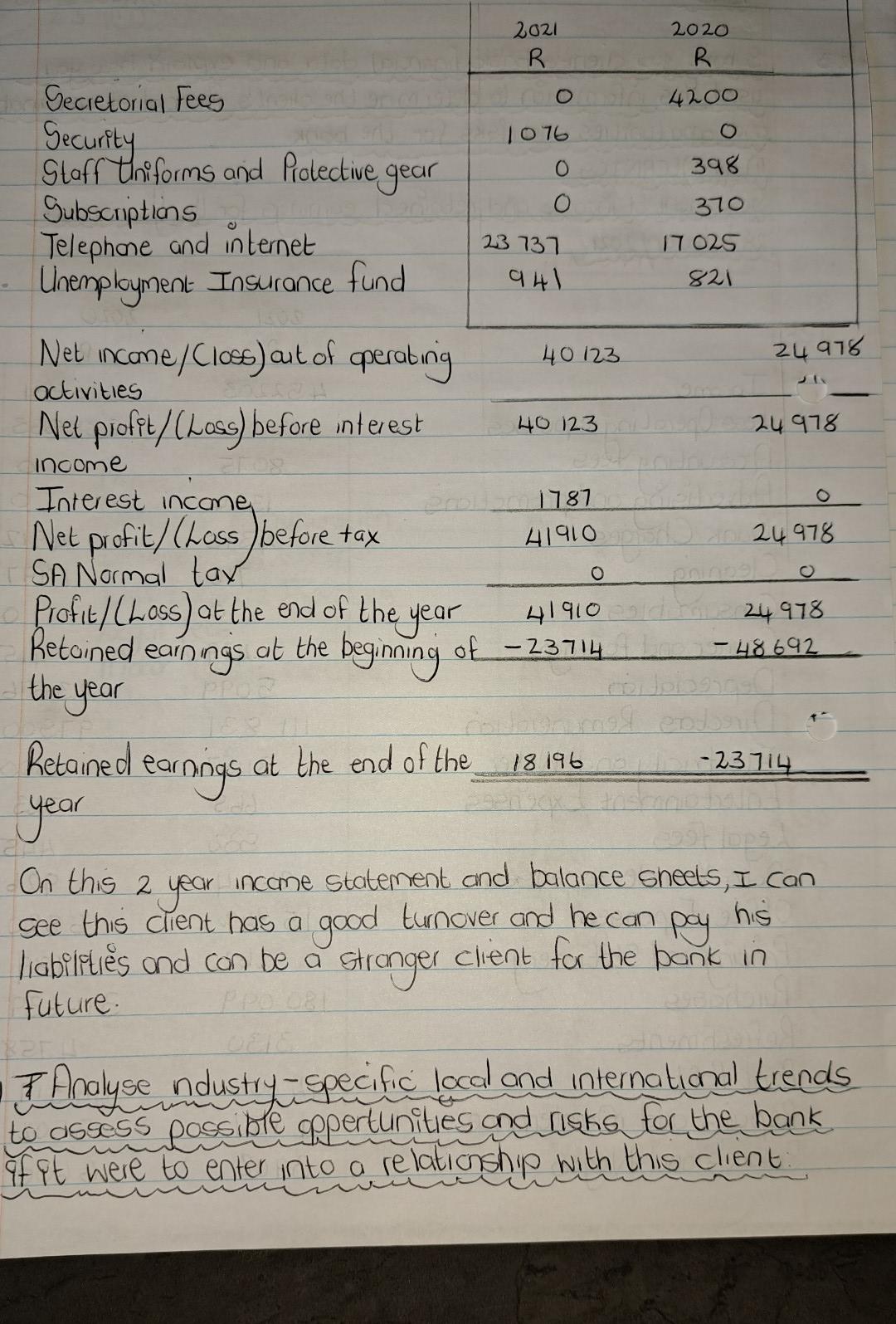 Mechanics (Pty) Ltd Company profile. The Was registered in 2017 Age: 5