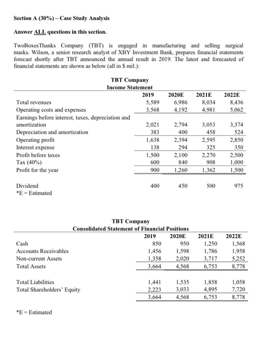  please answer part c,d and e. Thank you!! Section A (30%)