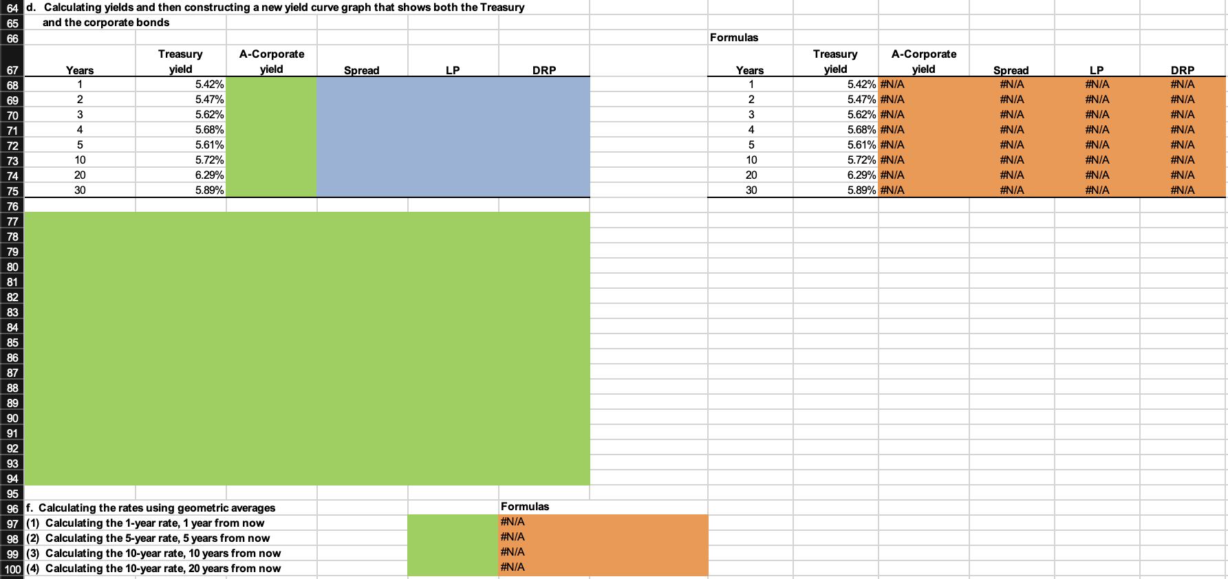 the yield curve \begin{tabular}{|c|r|} \hline Years to Maturity & \multicolumn{1}{c|}{ Yield }