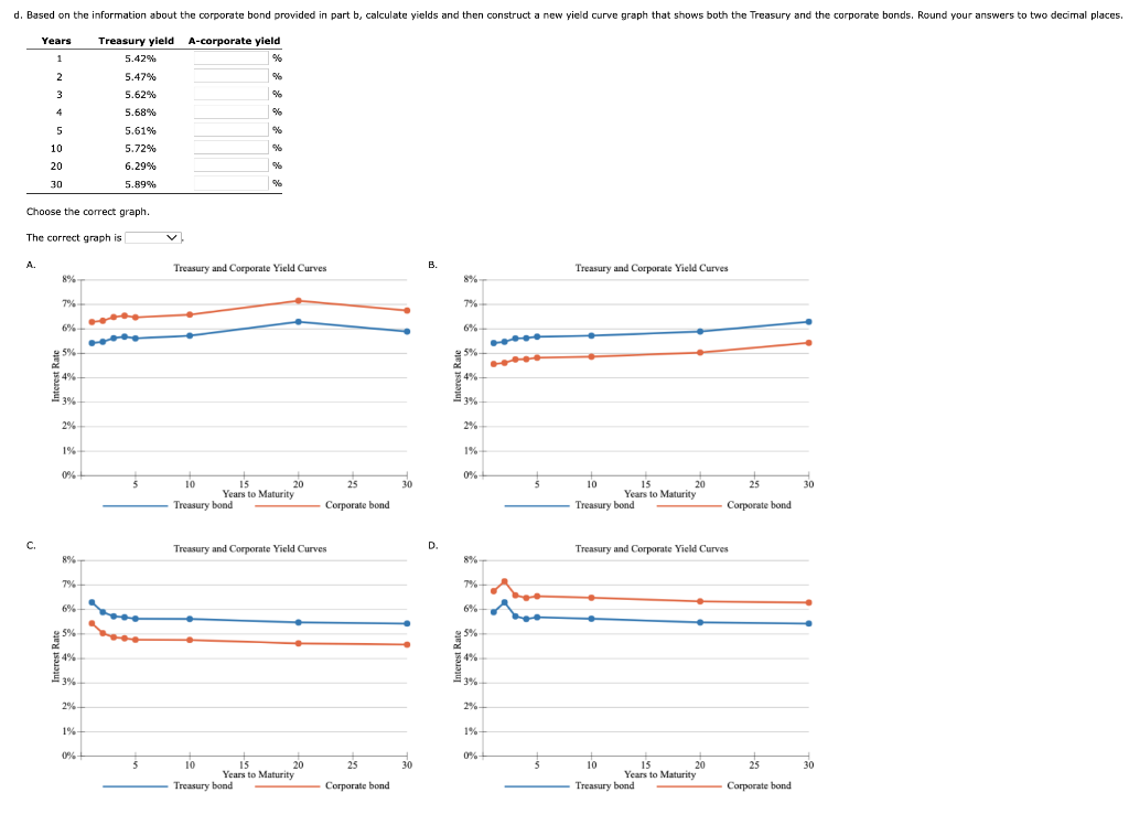 3 & 5.62% \\ \hline 4 & 5.68% \\ \hline 5 &