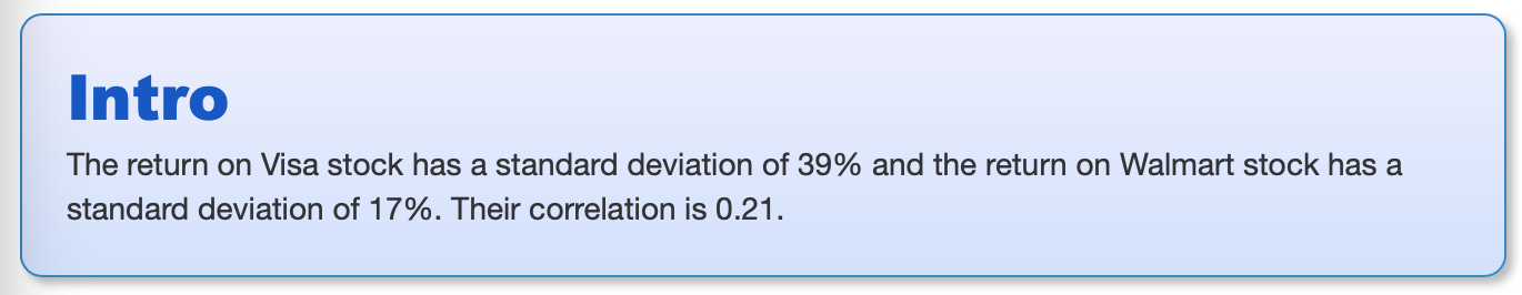 Intro The return on Visa stock has a standard deviation of