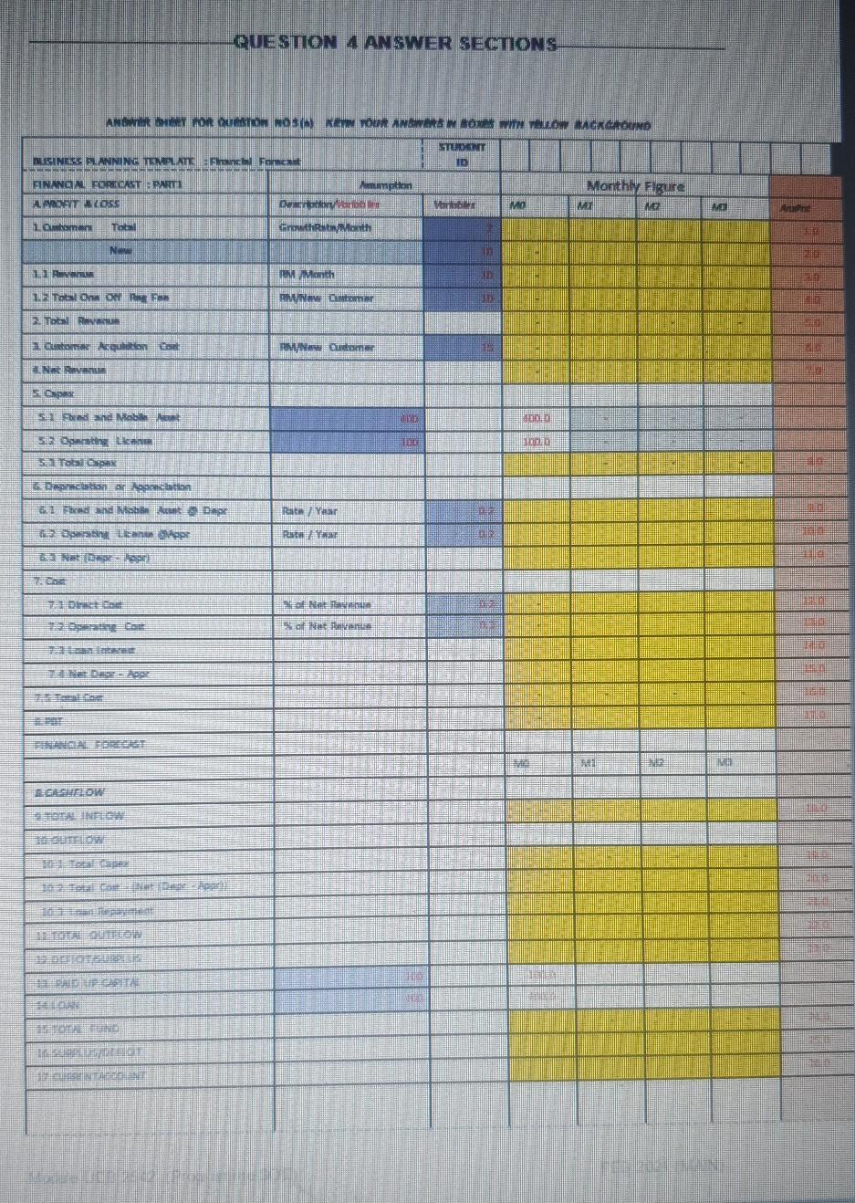 a) Spreadsheets Q4(a) is an incomplete brief monthly financial forecast with customer