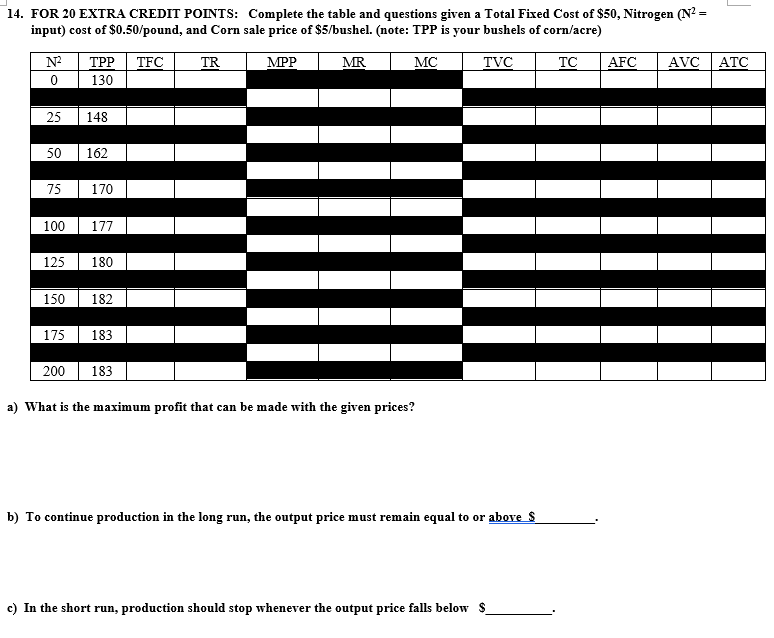  14. FOR 20 EXTRA CREDIT POINTS: Complete the table and questions