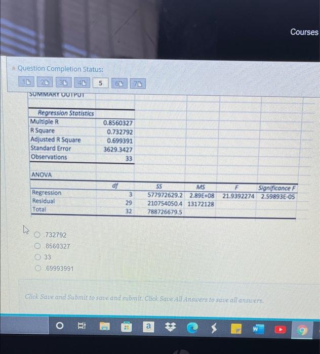 SUMMARY OUTPUT Regression Statistics Multiple R IR Square Adjusted R Square Standard