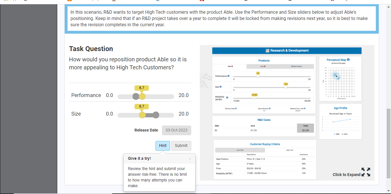 R&D Task 1 In this scenario, R&D wants to target High Tech