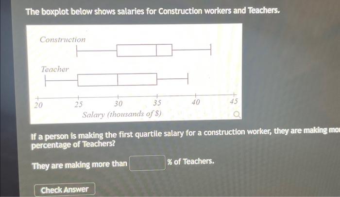 The box plot, shows salaries for construction workers, and teachers. If a