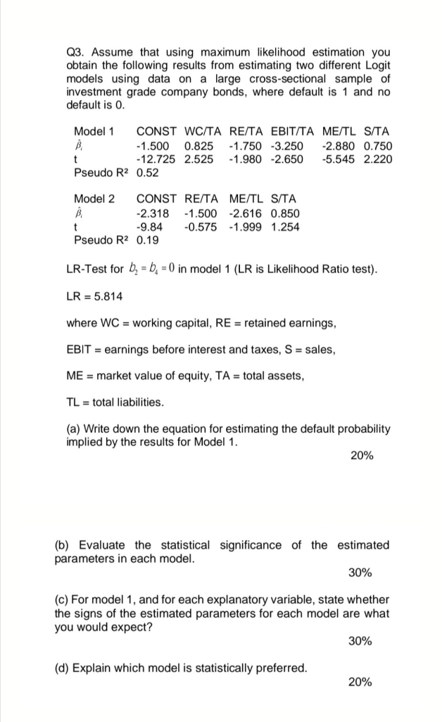  Q3. Assume that using maximum likelihood estimation you obtain the following