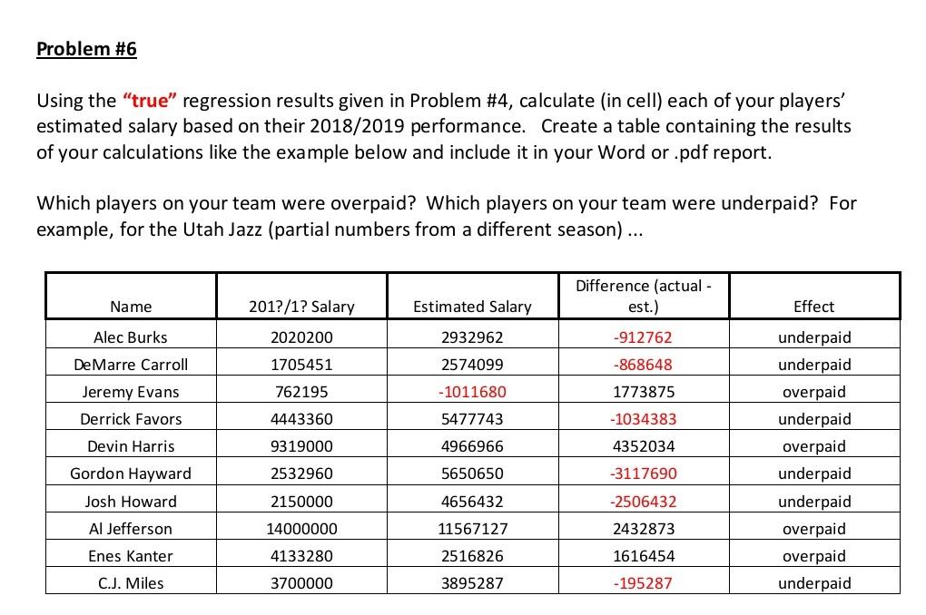 please solve it as soon as possible I will thumb you