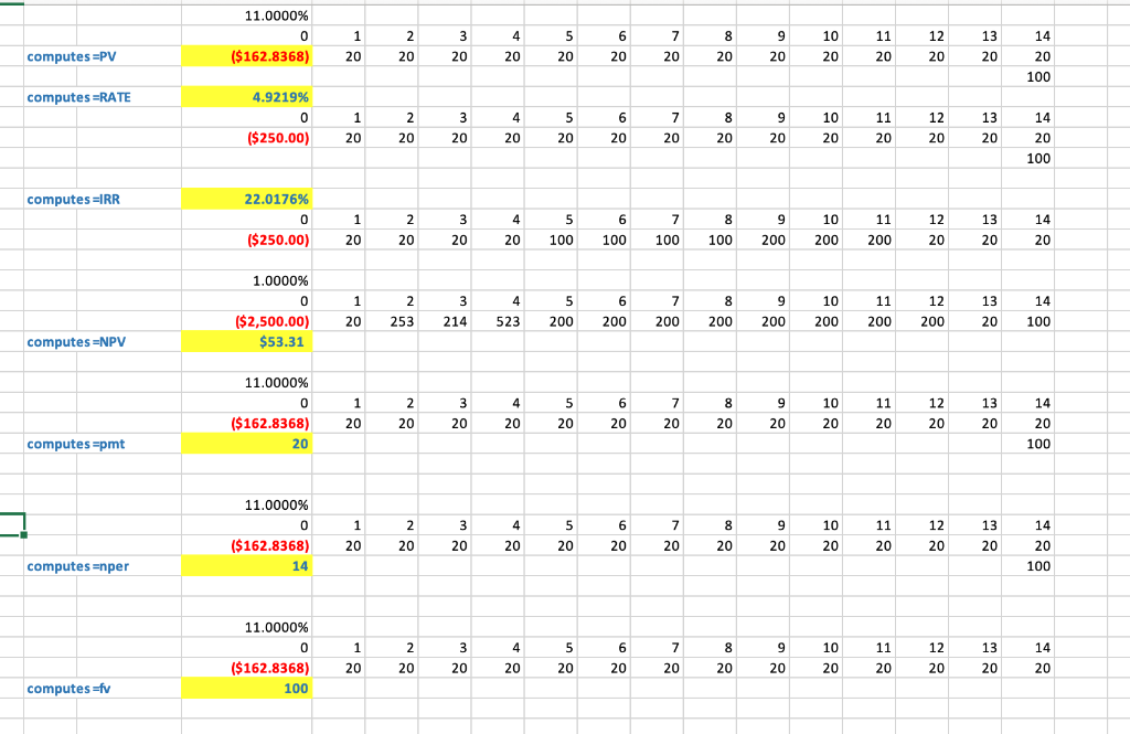  \begin{tabular}{|l|r|} \hline & A \\ \hline 1 & INPU \\ 2