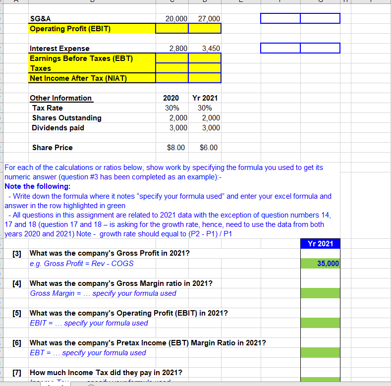 and Equity, Gross profit, Operating Profit, Earning before Taxes, Taxes and Net