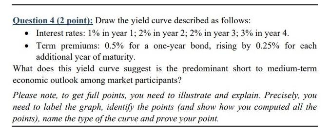 Please solve the following: Question 4 (2 point): Draw the yield curve