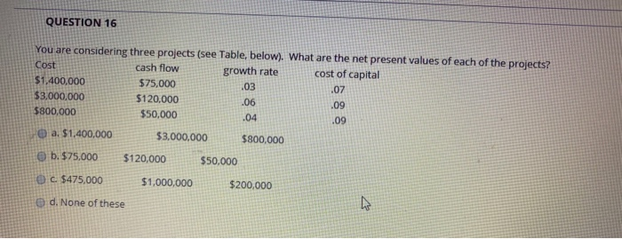  QUESTION 16 You are considering three projects (see Table, below). What