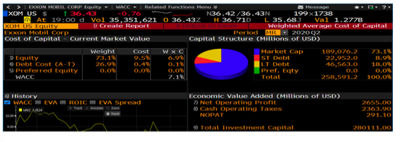 Using Bloombergs presentation below (only this information), please calculate the following :