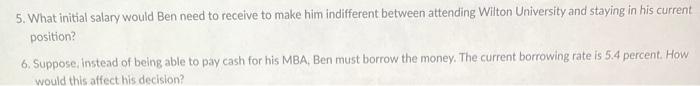 Ben Bates graduated from college six years ago with a finance undergraduate