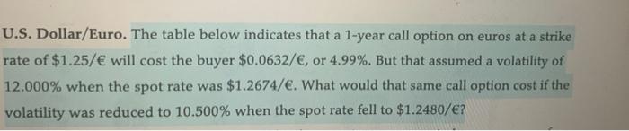  U.S. Dollar/Euro. The table below indicates that a 1-year call option