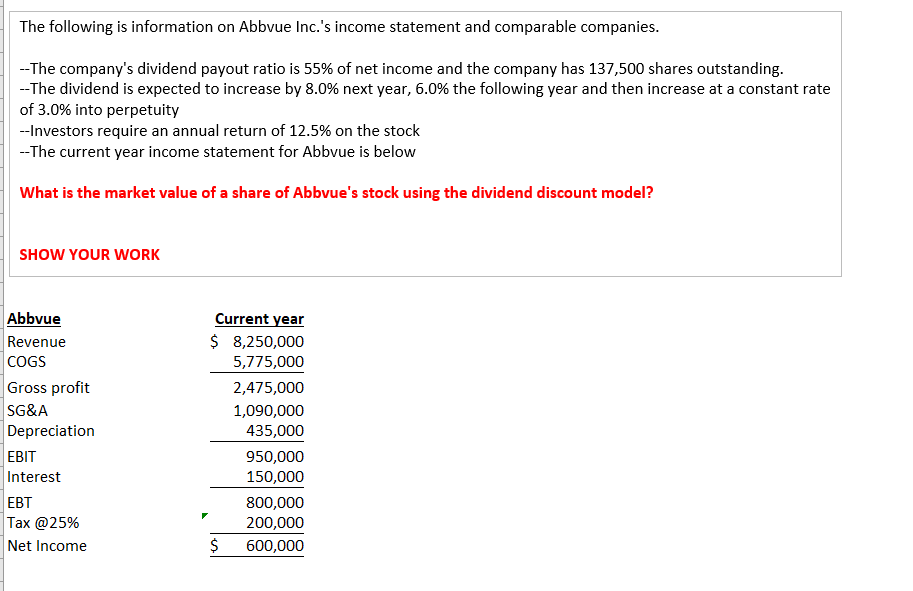  Please answer in Excel Format The following is information on Abbvue