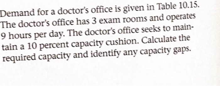  Demand for a doctor's office is given in Table 10.15. The