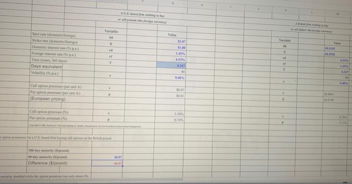 cross- rate in the FX Option Pricing workbook, how much more would