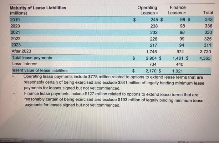 B) Do you see a benefit to using a higher discount rate