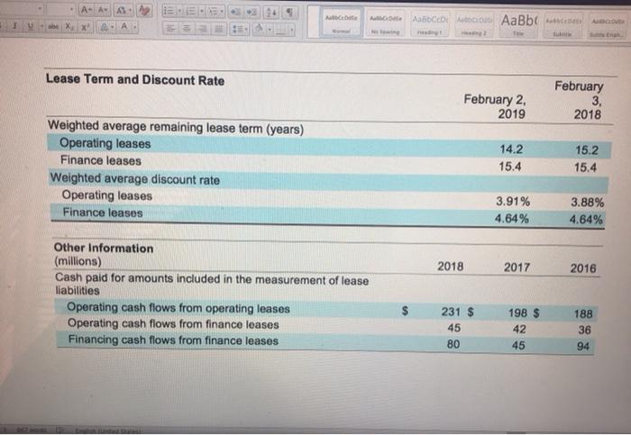 in recording a lease liability? February 2, February 3, 2019 2018 Classification